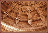 Murtis of different devas in the main dome